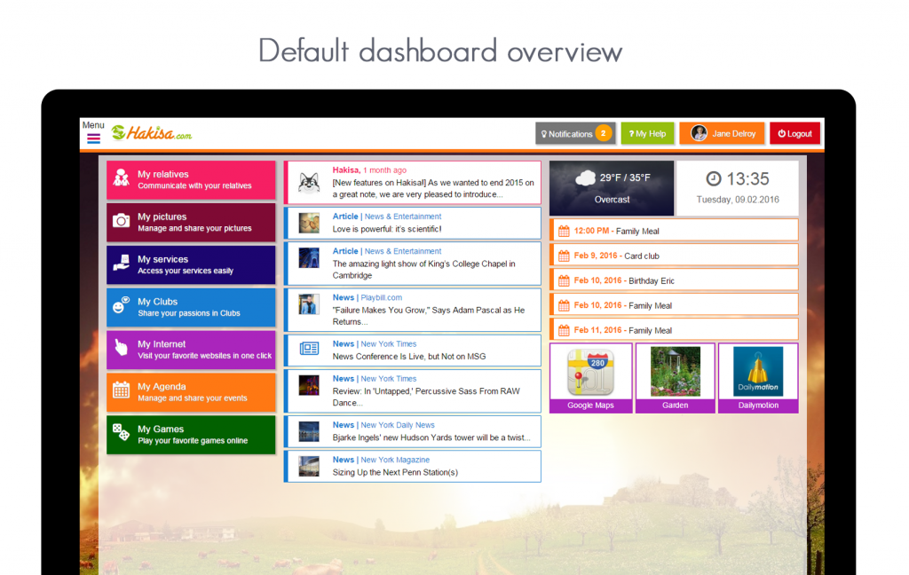 Hakisa default dashboard overview