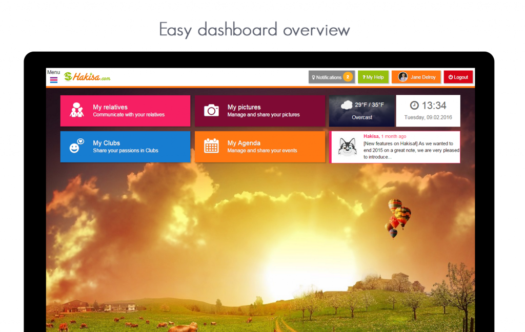 Hakisa easy dashboard overview